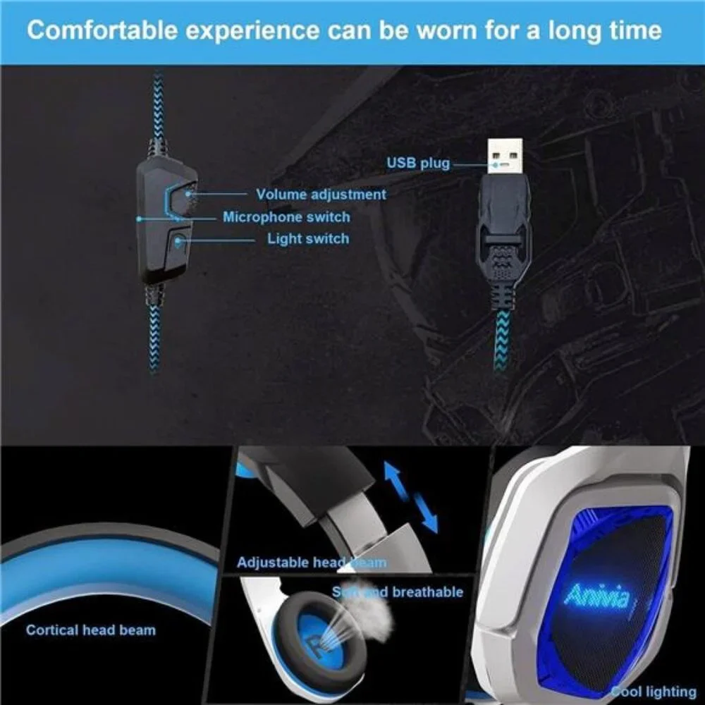 New Updated Wired Over-Ear Headphones -